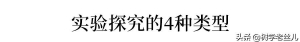 ³W(xu)20(g)Ì(sh)һ[_(ki)W(xu)