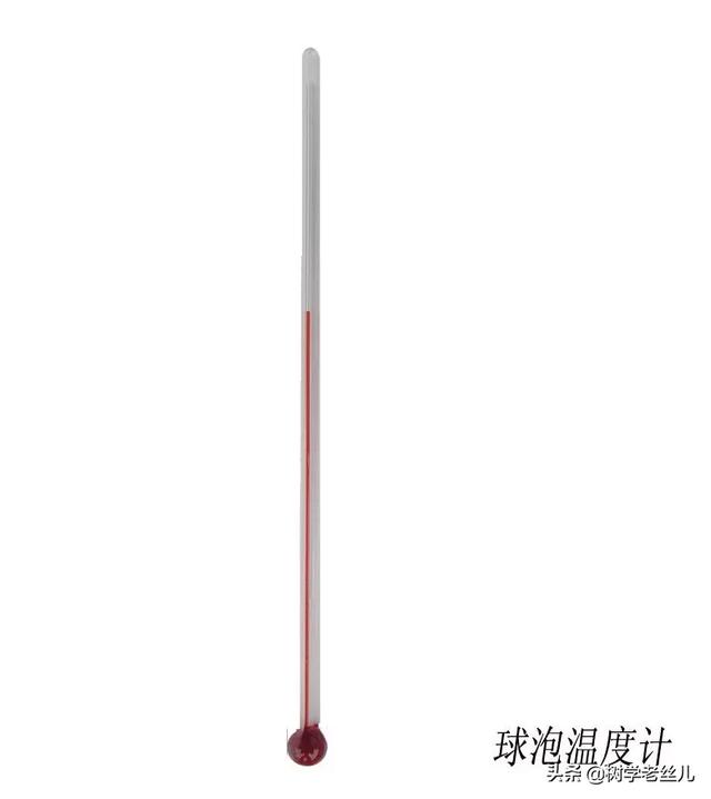 ³W(xu)20(g)Ì(sh)һ[_(ki)W(xu)