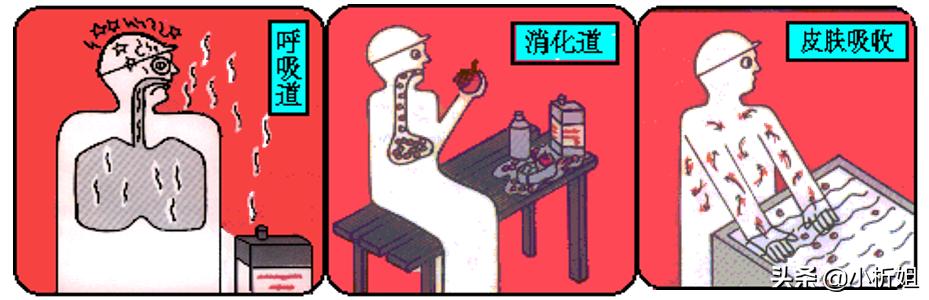 ͨL(fng)()](mi)Ч(li)get_÷
