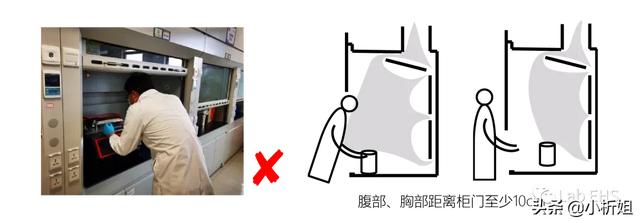ͨL(fng)()](mi)Ч(li)get_÷