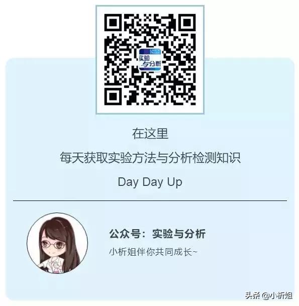 ͨL(fng)()](mi)Ч(li)get_÷