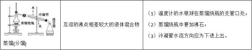 лW(xu)Ҋ(jin)x(sh)bý}cɚw{؂