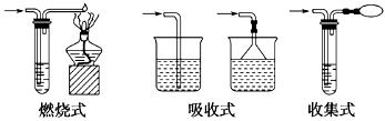 лW(xu)Ҋ(jin)x(sh)bý}cɚw{؂